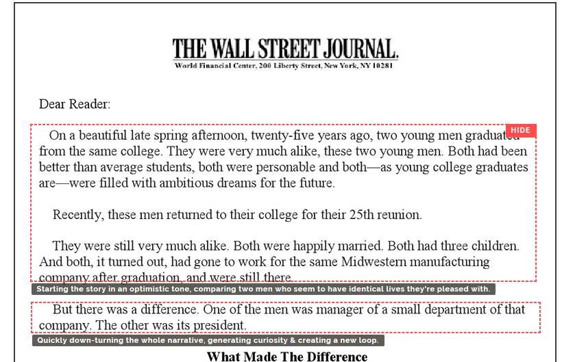 Two Young Men（Wall St. Journal Letter）